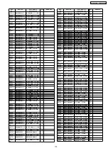 Preview for 173 page of Panasonic TH-65PV500E Service Manual