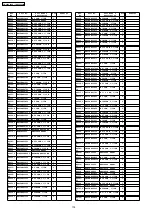 Preview for 174 page of Panasonic TH-65PV500E Service Manual