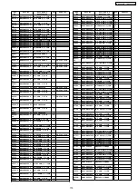 Preview for 175 page of Panasonic TH-65PV500E Service Manual