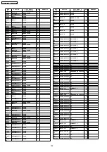 Preview for 182 page of Panasonic TH-65PV500E Service Manual