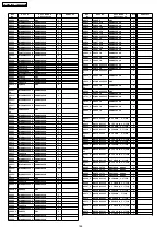 Preview for 184 page of Panasonic TH-65PV500E Service Manual