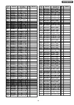 Preview for 187 page of Panasonic TH-65PV500E Service Manual