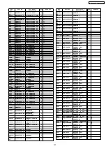 Preview for 191 page of Panasonic TH-65PV500E Service Manual