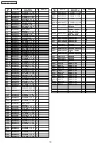 Preview for 194 page of Panasonic TH-65PV500E Service Manual