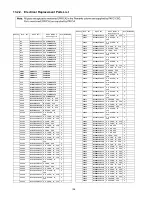 Preview for 108 page of Panasonic TH-C42FD18 Service Manual