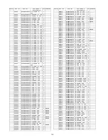 Preview for 114 page of Panasonic TH-C42FD18 Service Manual