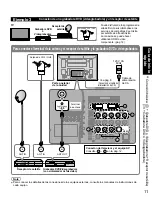 Preview for 61 page of Panasonic TH-C42HD18 Quick Start Manual