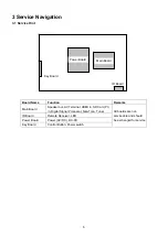 Preview for 6 page of Panasonic TH-L24X5D Service Manual