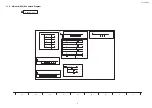 Preview for 31 page of Panasonic TH-L32EM5D Service Manual