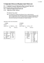 Preview for 41 page of Panasonic TH-L32EM5D Service Manual