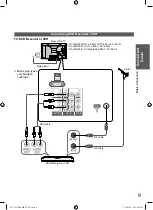 Preview for 9 page of Panasonic TH-L32U20K Operating Instructions Manual