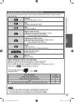 Preview for 19 page of Panasonic TH-L32U20K Operating Instructions Manual