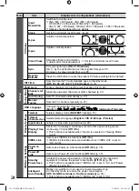 Preview for 24 page of Panasonic TH-L32U20K Operating Instructions Manual