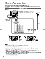 Preview for 8 page of Panasonic TH-L37U20K Operating Instructions Manual