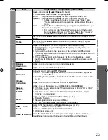 Preview for 23 page of Panasonic TH-L37U20K Operating Instructions Manual