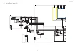 Preview for 23 page of Panasonic TH-L47E5R Service Manual