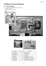 Preview for 25 page of Panasonic TH-L47E5R Service Manual