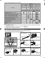 Preview for 11 page of Panasonic TH-L50DT60A Operating Instructions Manual