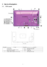 Preview for 6 page of Panasonic TH-P42UT30A Service Manual