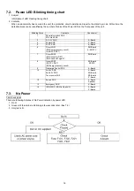 Preview for 18 page of Panasonic TH-P42UT30A Service Manual