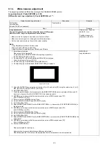 Preview for 29 page of Panasonic TH-P42UT30A Service Manual