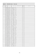 Preview for 101 page of Panasonic TH-P42UT30A Service Manual