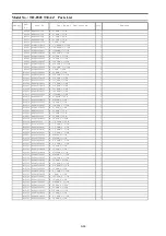 Preview for 102 page of Panasonic TH-P42UT30A Service Manual