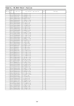 Preview for 104 page of Panasonic TH-P42UT30A Service Manual