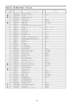 Preview for 113 page of Panasonic TH-P42UT30A Service Manual