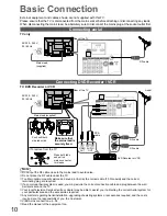 Preview for 11 page of Panasonic TH-P42X10Z Operating Instructions Manual