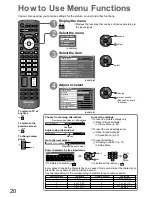 Preview for 21 page of Panasonic TH-P42X10Z Operating Instructions Manual