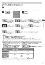 Preview for 17 page of Panasonic TH-P42X30A Operating Instructions Manual