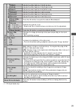 Preview for 23 page of Panasonic TH-P42X30A Operating Instructions Manual