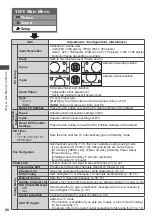 Preview for 26 page of Panasonic TH-P42X30A Operating Instructions Manual