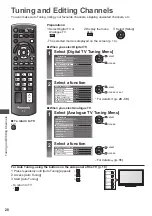 Preview for 28 page of Panasonic TH-P42X30A Operating Instructions Manual