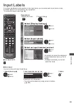 Preview for 33 page of Panasonic TH-P42X30A Operating Instructions Manual