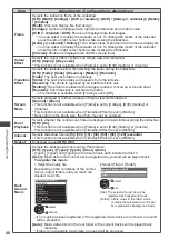 Preview for 40 page of Panasonic TH-P42X30A Operating Instructions Manual