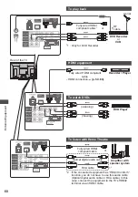 Preview for 60 page of Panasonic TH-P42X30A Operating Instructions Manual