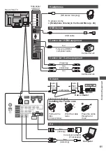 Preview for 61 page of Panasonic TH-P42X30A Operating Instructions Manual
