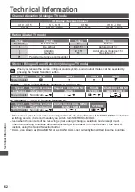 Preview for 62 page of Panasonic TH-P42X30A Operating Instructions Manual