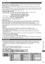 Preview for 63 page of Panasonic TH-P42X30A Operating Instructions Manual