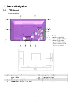 Preview for 6 page of Panasonic TH-P42X30D Service Manual