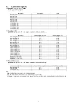 Preview for 7 page of Panasonic TH-P42X30D Service Manual