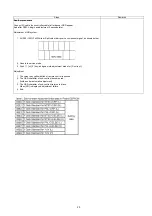 Preview for 29 page of Panasonic TH-P42X30D Service Manual