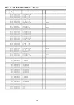 Preview for 98 page of Panasonic TH-P42X30D Service Manual