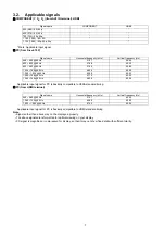 Preview for 7 page of Panasonic TH-P42XT50D Service Manual