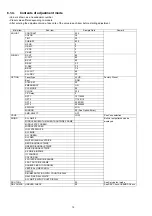 Preview for 12 page of Panasonic TH-P42XT50D Service Manual