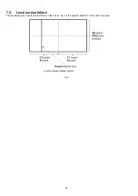 Preview for 22 page of Panasonic TH-P42XT50D Service Manual