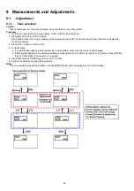 Preview for 28 page of Panasonic TH-P42XT50D Service Manual