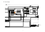 Preview for 33 page of Panasonic TH-P42XT50D Service Manual